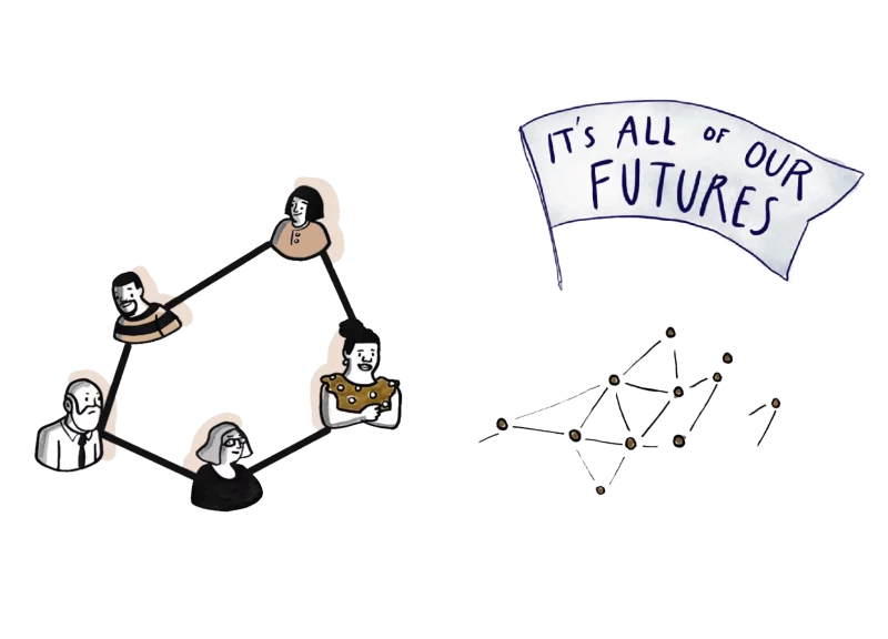 Illustration of five people connected in a network, a flag reading “It’s all of our futures,” and a simple diagram of connected dots representing collaboration.