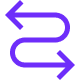 Audience journey
